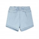 Miniklub Shorts - 18-24m